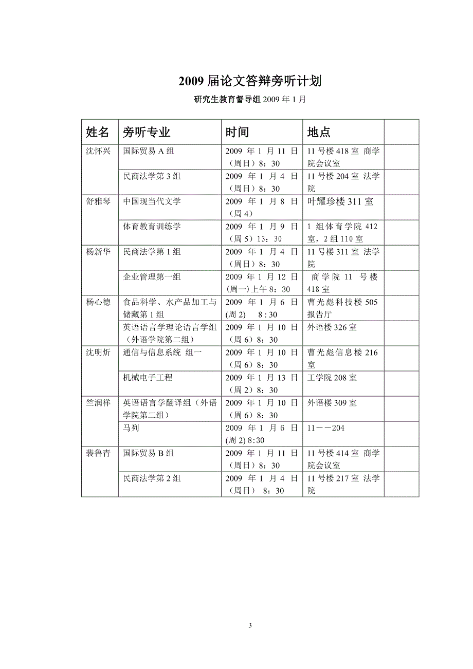 2009年1月16日共印20份_第3页