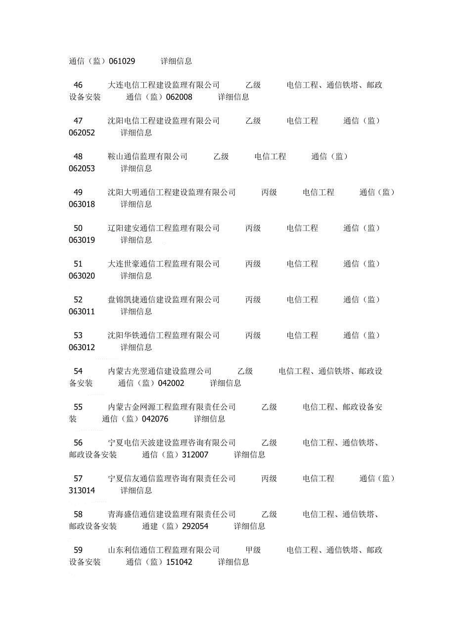 通信监理资质单位_第4页