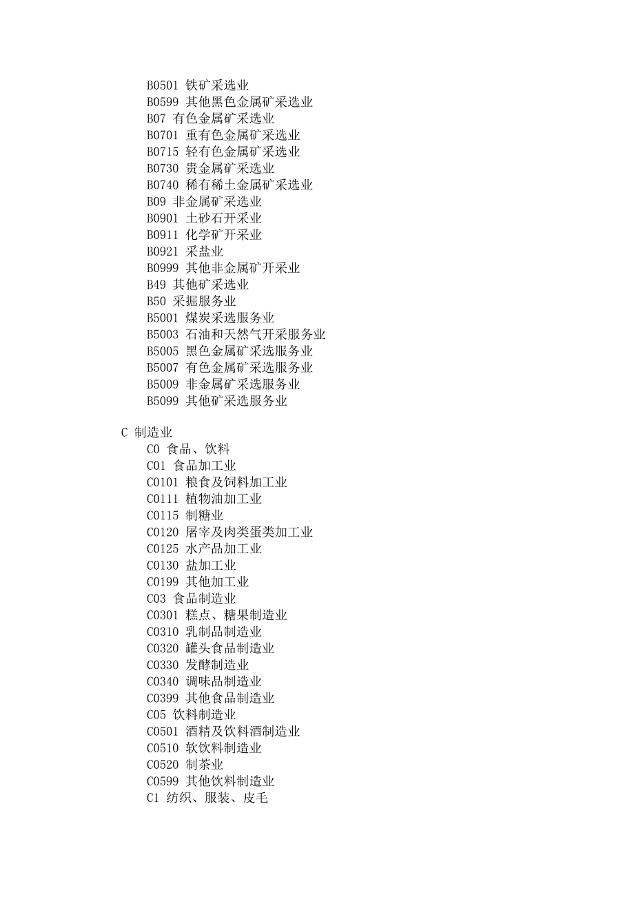 2015年证监会行业分类方法_第2页