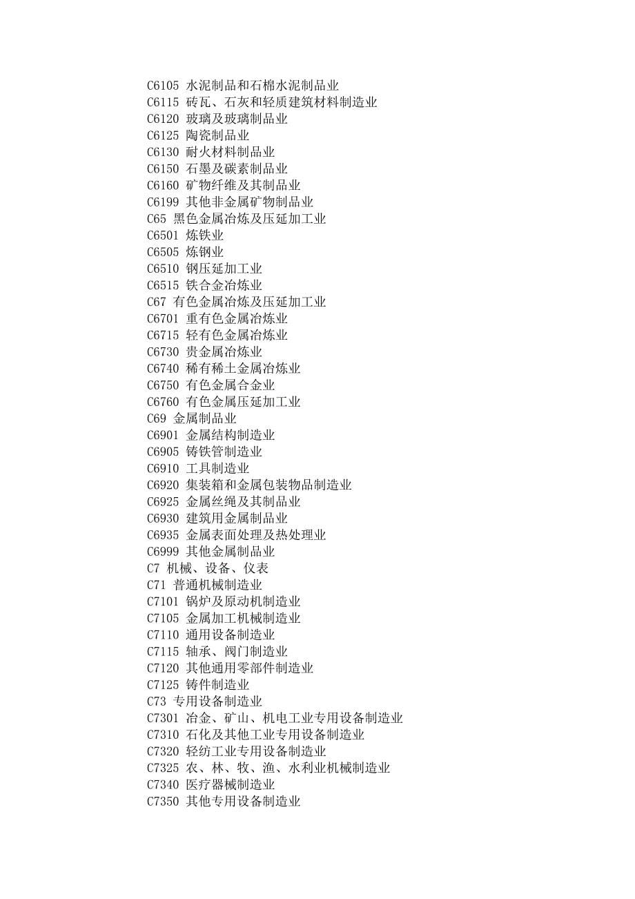 2015年证监会行业分类方法_第5页