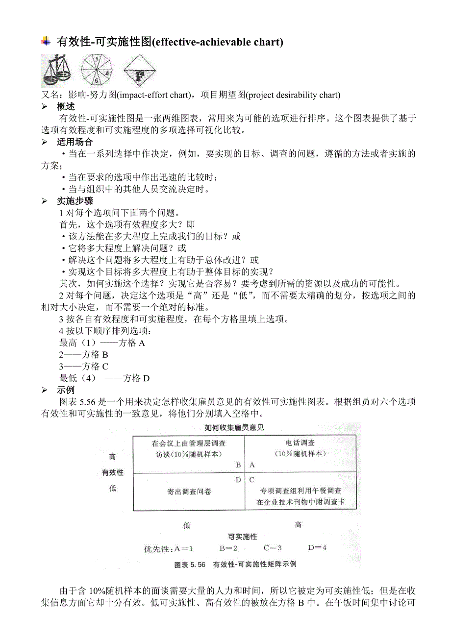 有效性-可实施性图（effective-achievablechart）_第1页