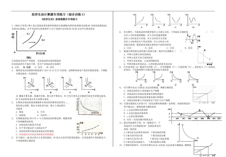 《经济生活》曲线图题目专项练习_第1页