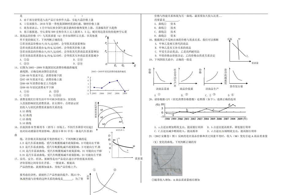 《经济生活》曲线图题目专项练习_第2页