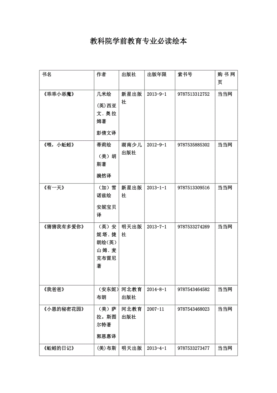 教科院学前教育专业必读绘本_第1页