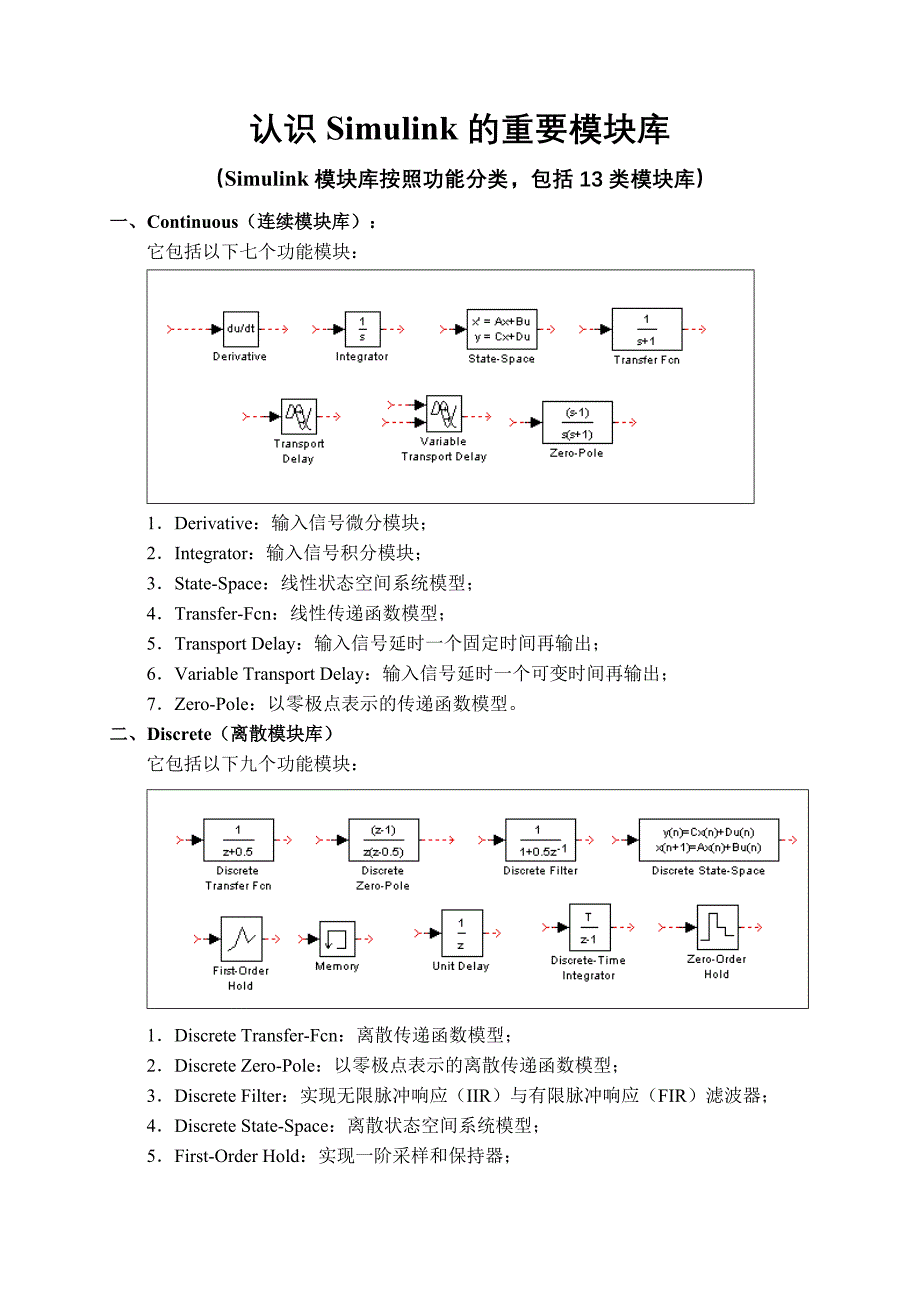 认识的重要模块库_第1页