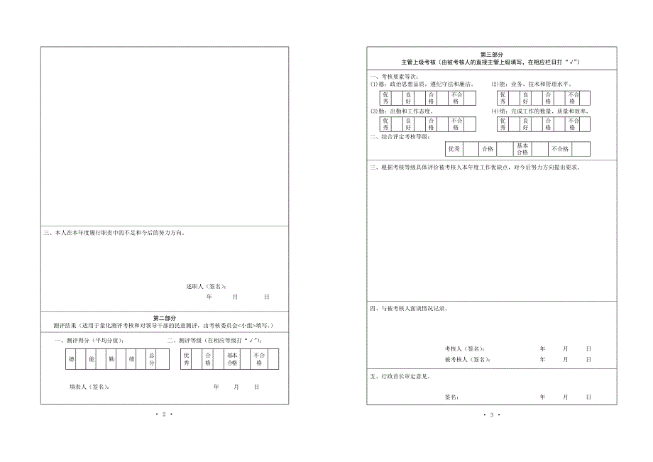 深圳市事业单位职员年度考核表_第2页