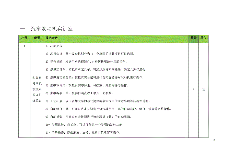 嘉祥县职业中等专业学校汽修实训室实验设备采购项目设备参数_第3页