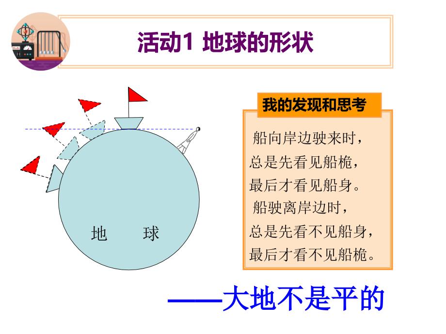 粤教版五年级科学下册  地球 教学课件_第4页