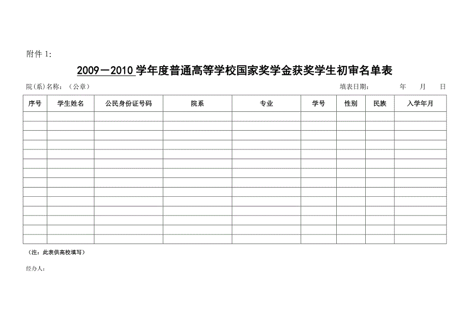 2010国家奖助学金附件_第1页