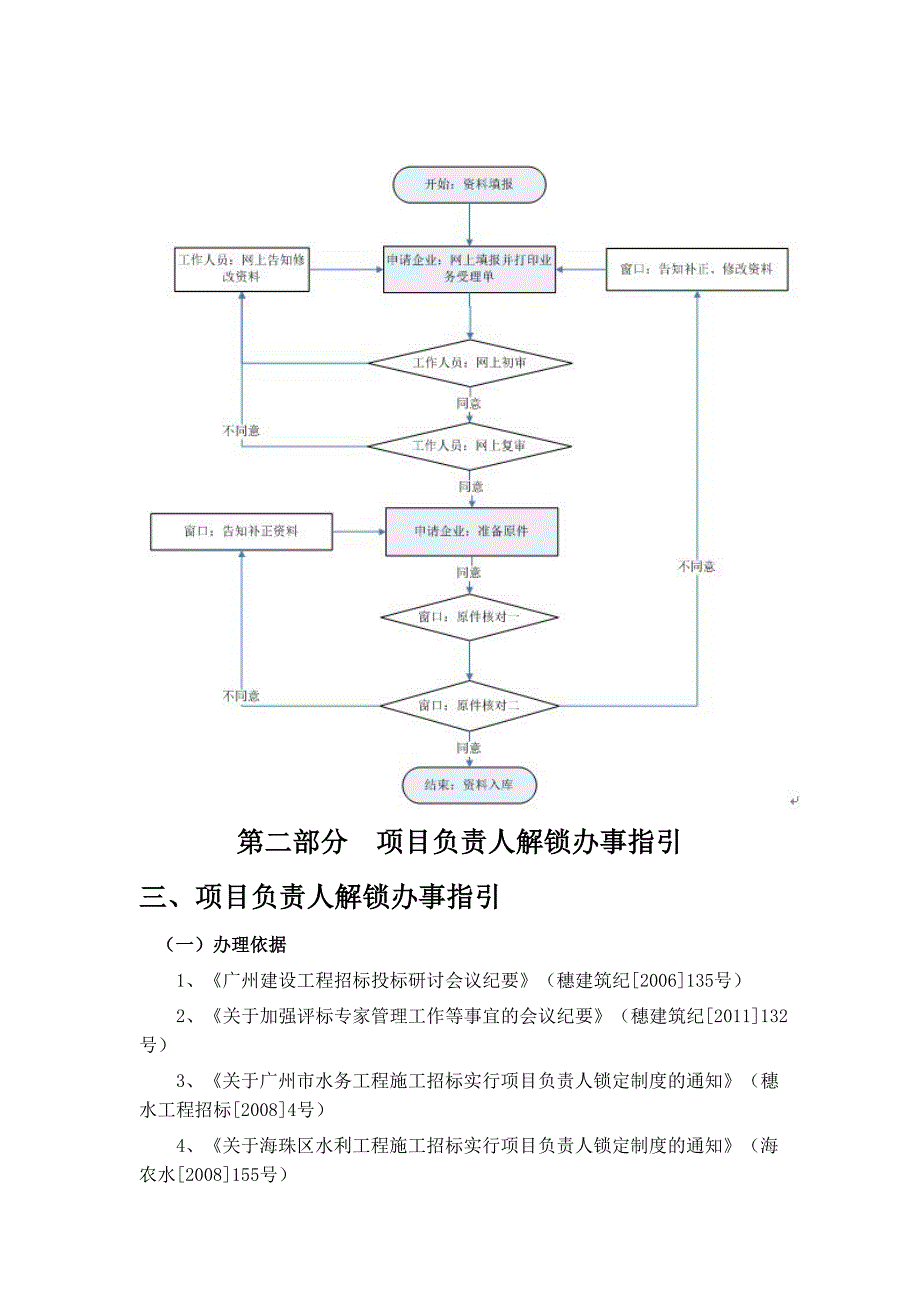 项目负责人更换与解锁办事指引_第3页