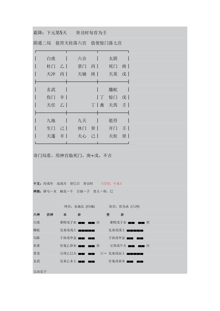 申山寅向入宅日课（丙戌年）_第2页