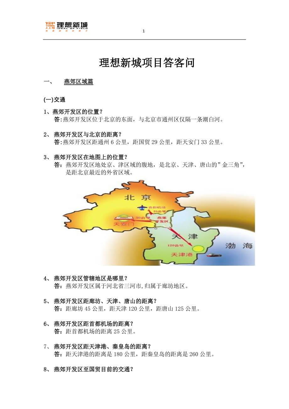 燕郊理想新城项目答客问及基础知识_第1页