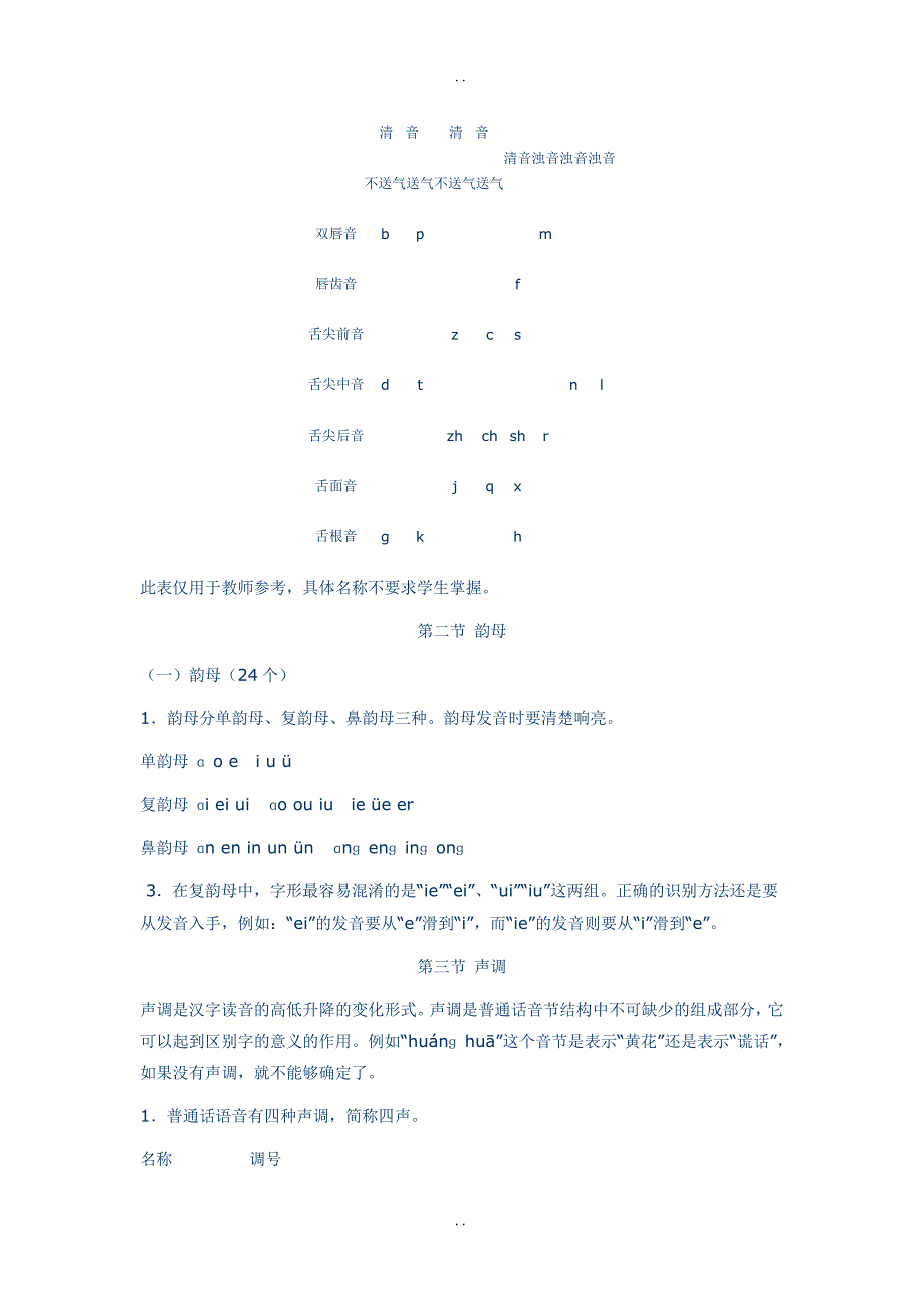 最新小学语文毕业复习名师点拨：第1章-汉语拼音_第2页