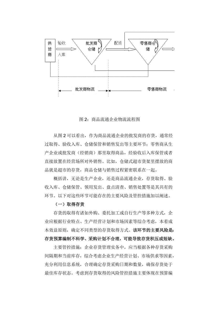 保障企业资产安全全面提升资产效能_第5页