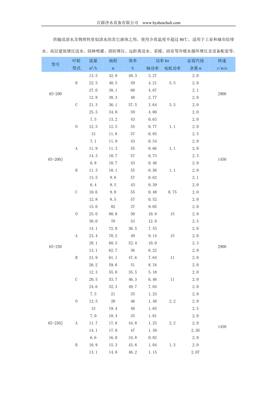 立式离心泵各种参数说明_第1页