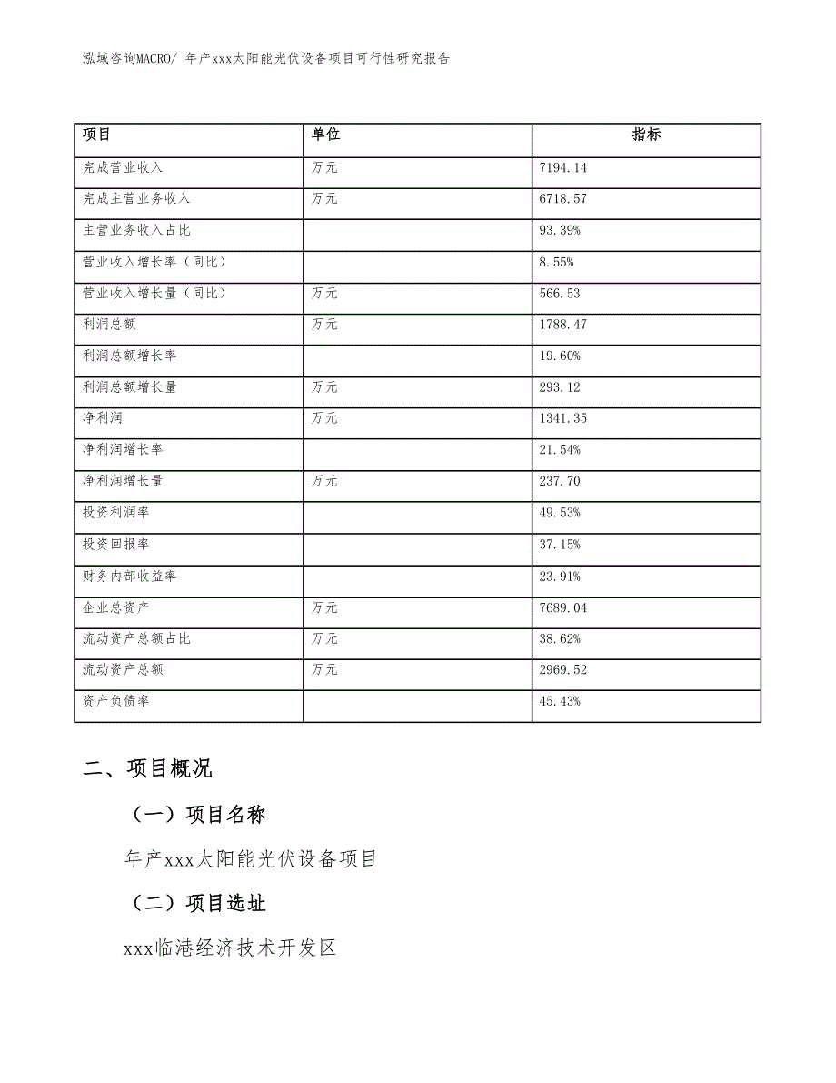 年产xxx太阳能光伏设备项目可行性研究报告_第4页