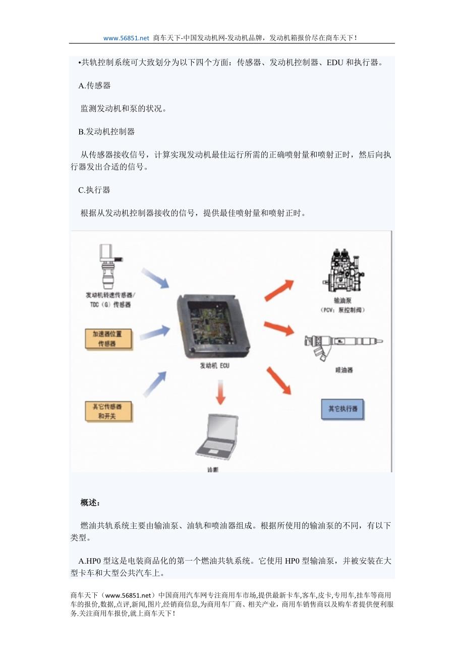 重型卡车电控高压共轨系统教程讲解_第3页