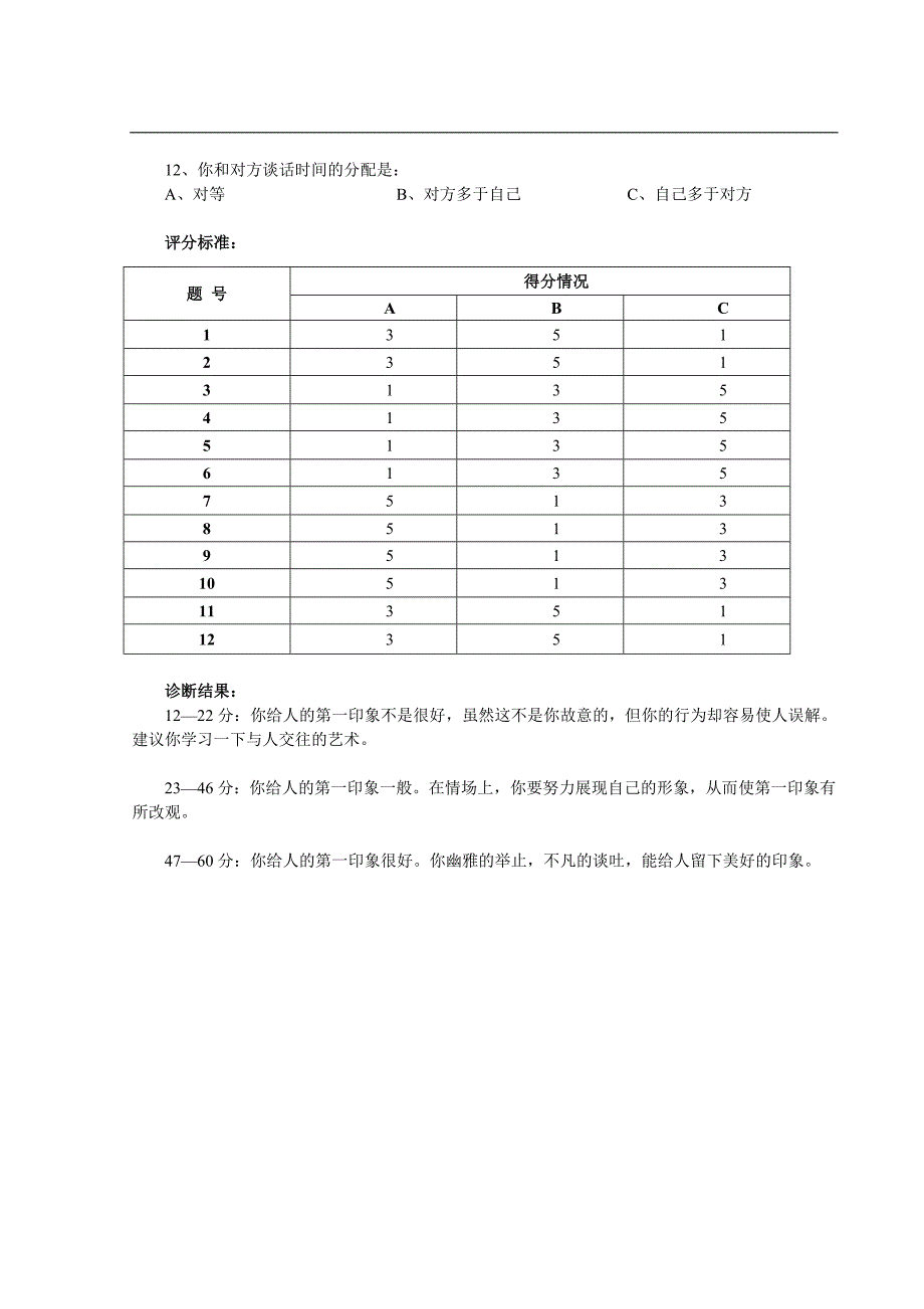 人际沟通能力测试二_第2页