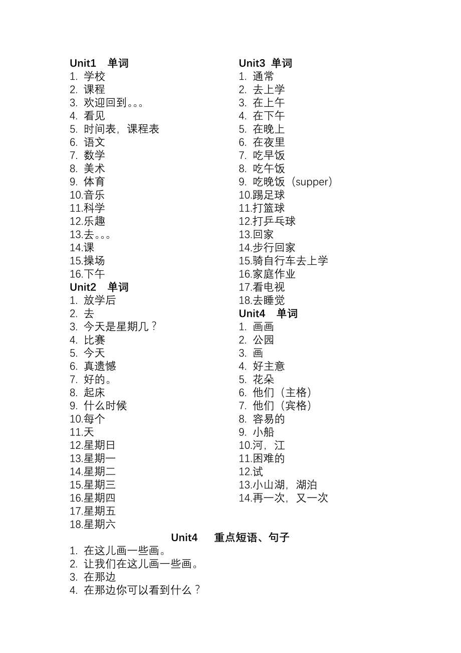 天天的unit1单词_第1页