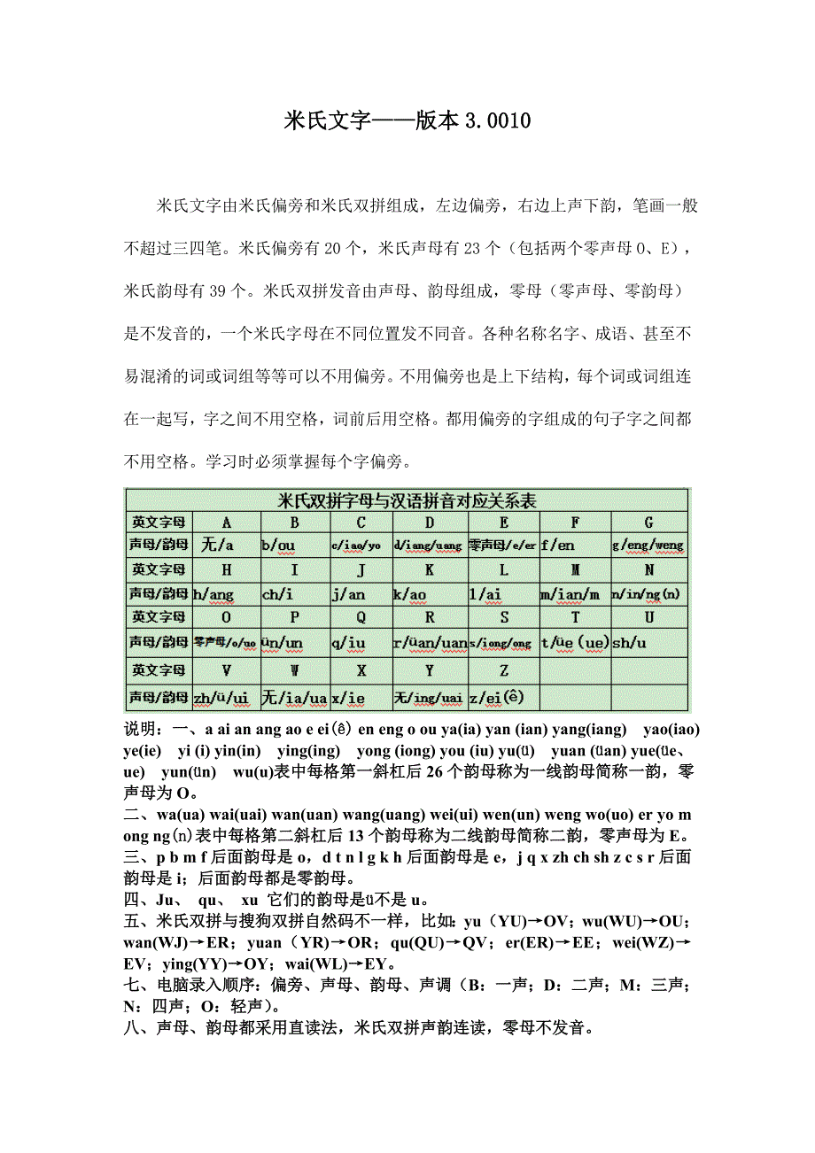 米氏文字——版本3.001_第1页