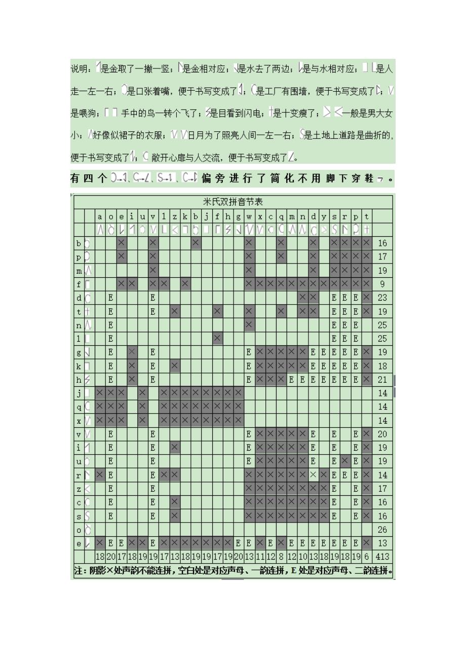 米氏文字——版本3.001_第3页