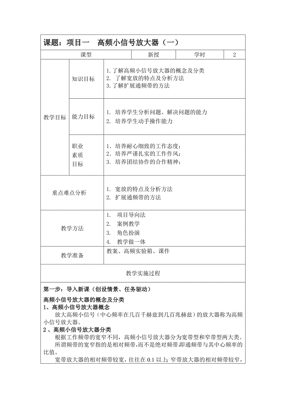 项目一高频小信号放大器_第1页