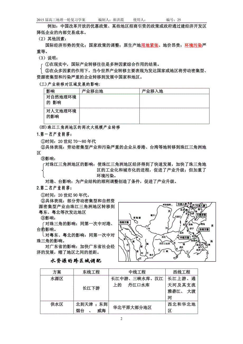 产业转移和资源跨区域调配_第2页