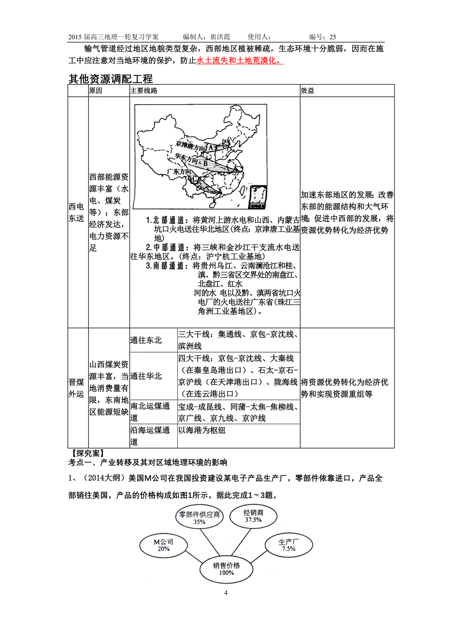 产业转移和资源跨区域调配_第4页