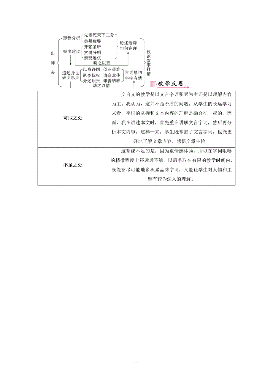 最新人教部编版2019年春九年级下册语文：配套教案 22出师表_第4页