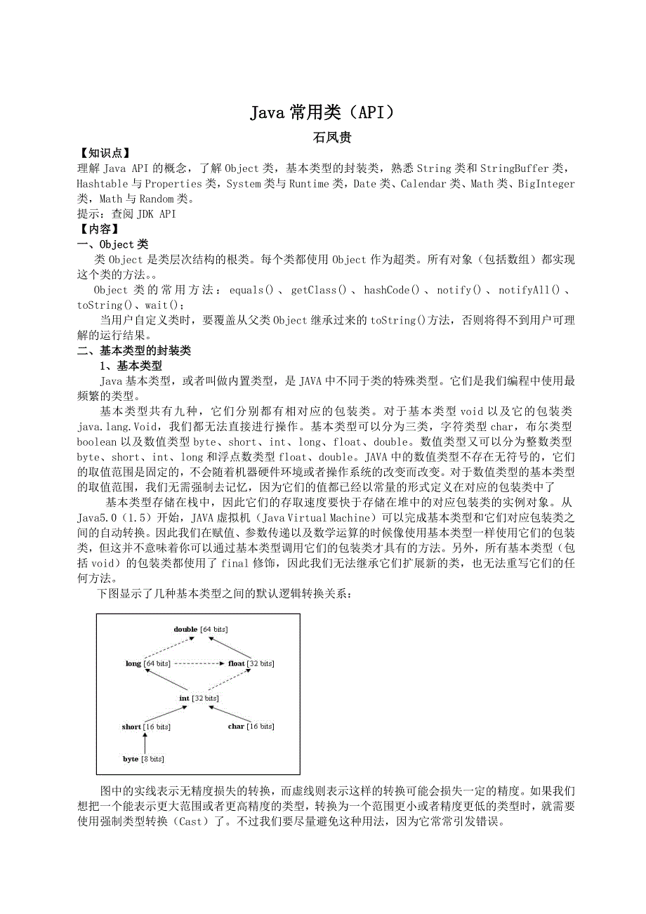 java常用类（api）_第1页