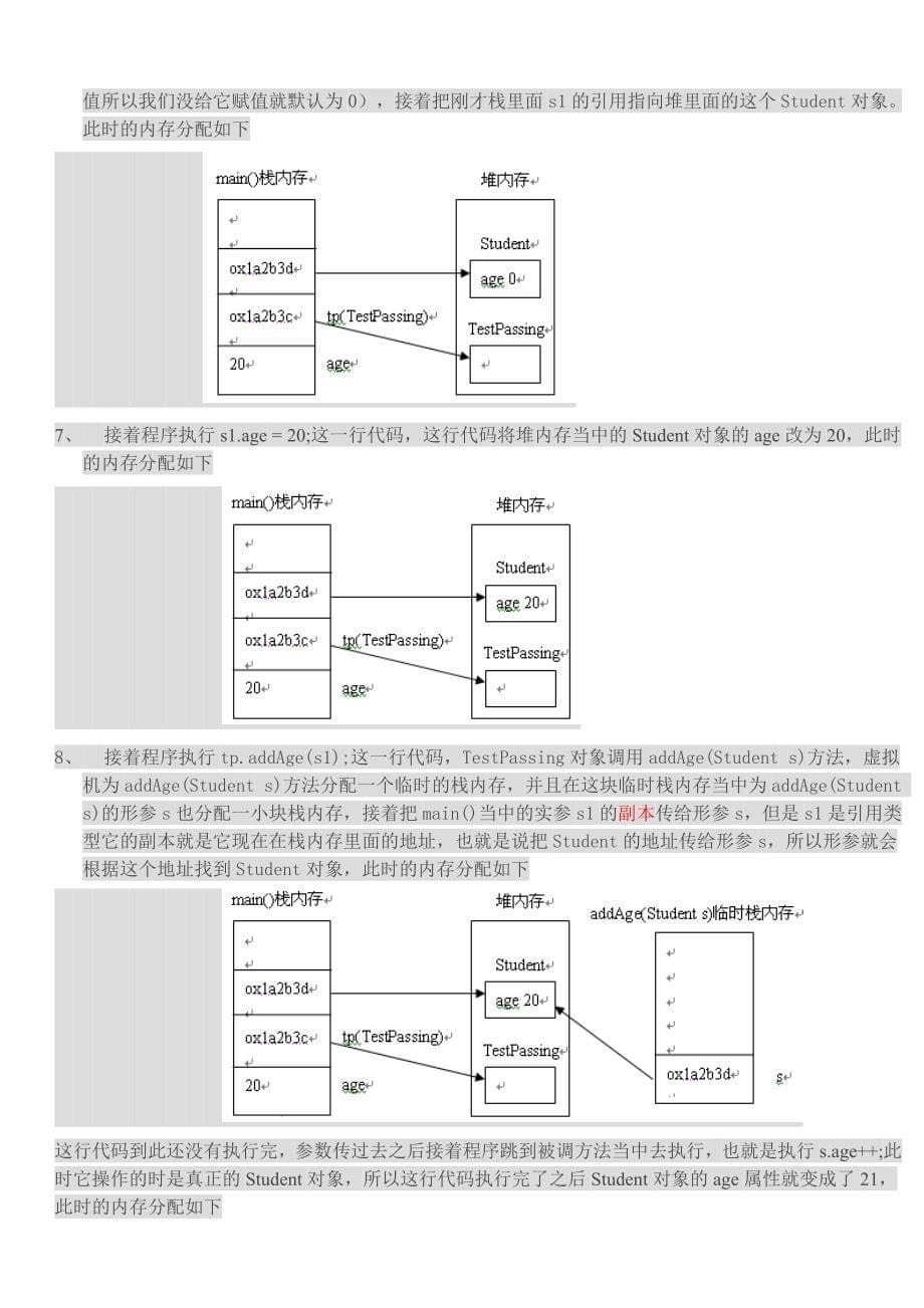 java当中的内存分配_第5页