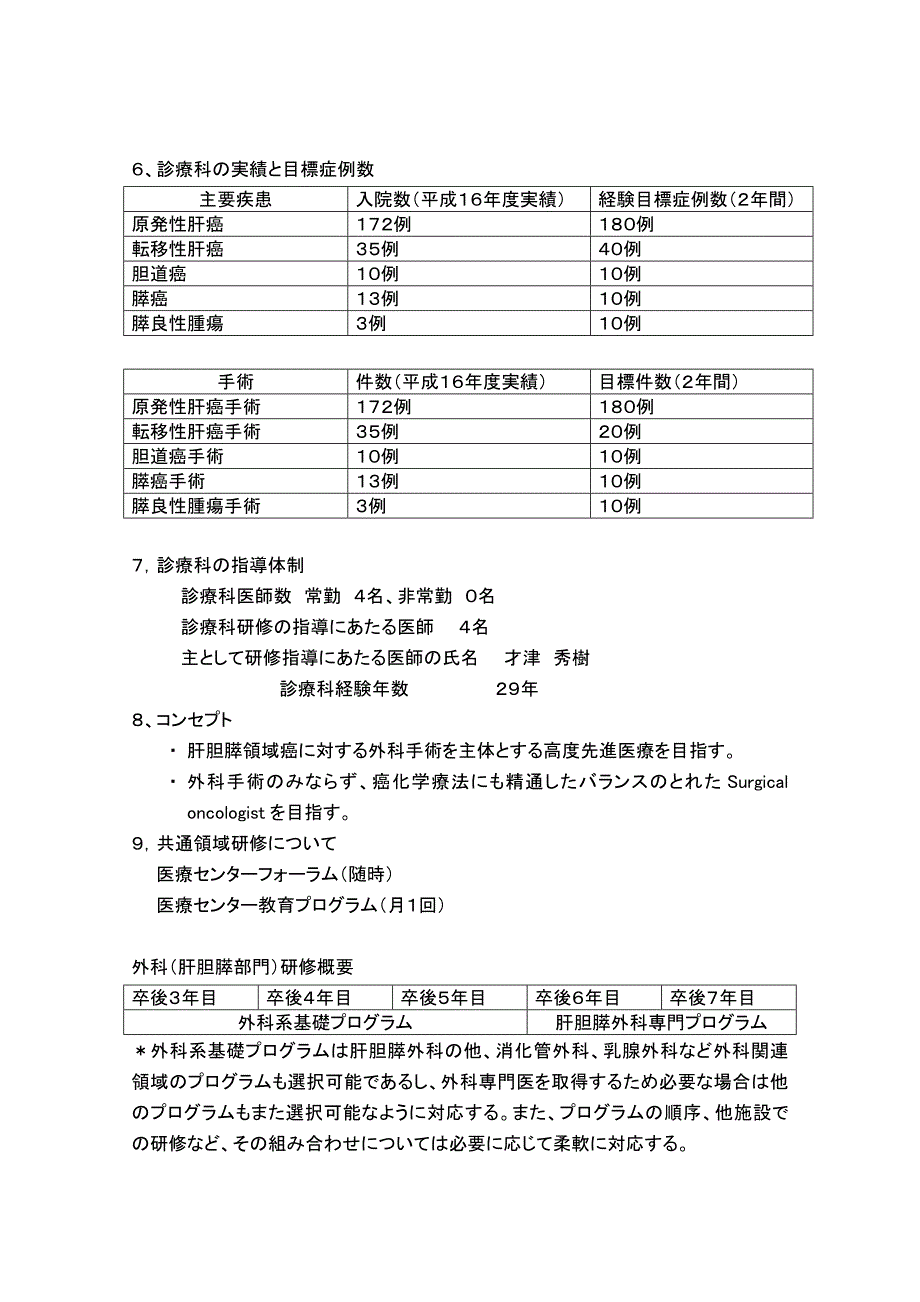 診療科研修プログラム申請書 -k_第2页