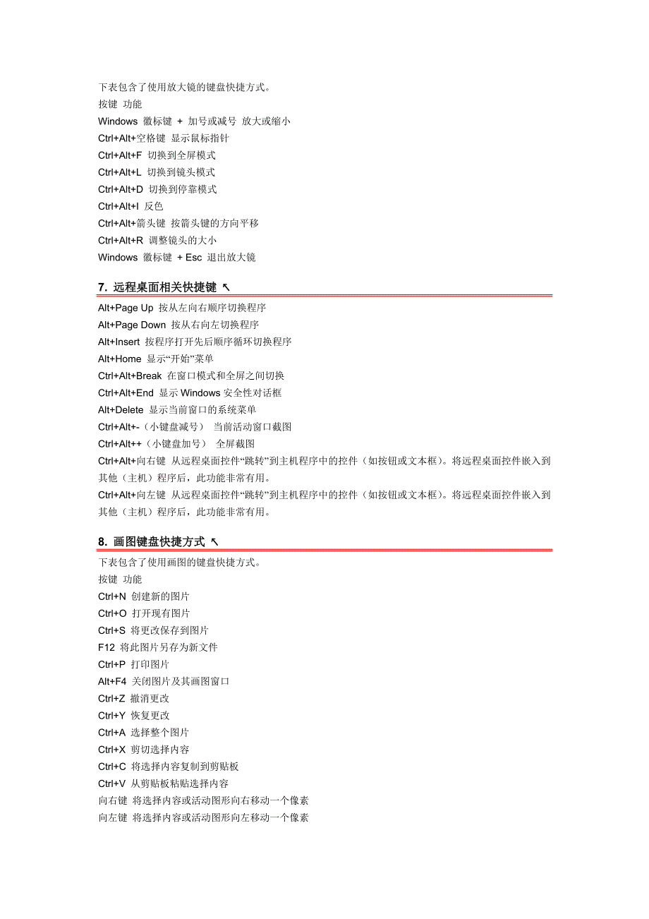 window7快捷键大全_第4页