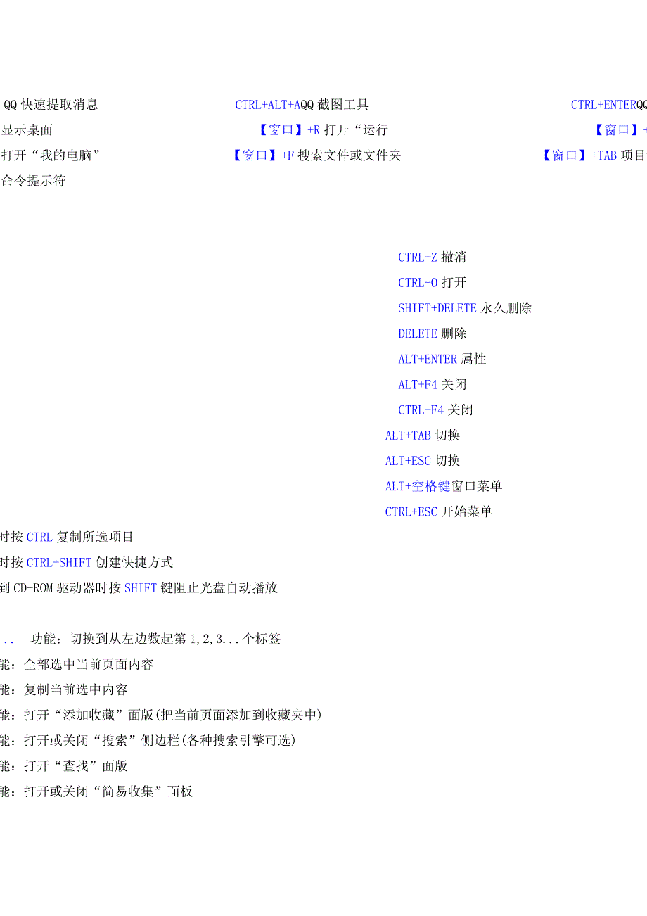 [电脑答疑]电脑小知识-快捷键的使用_第2页