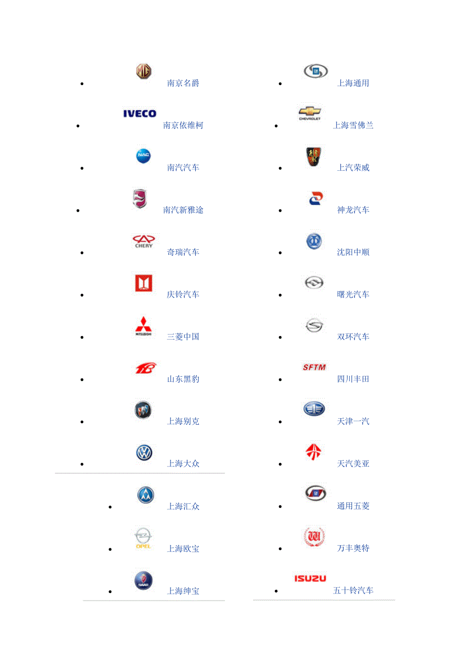 世界各国车标大全_第3页