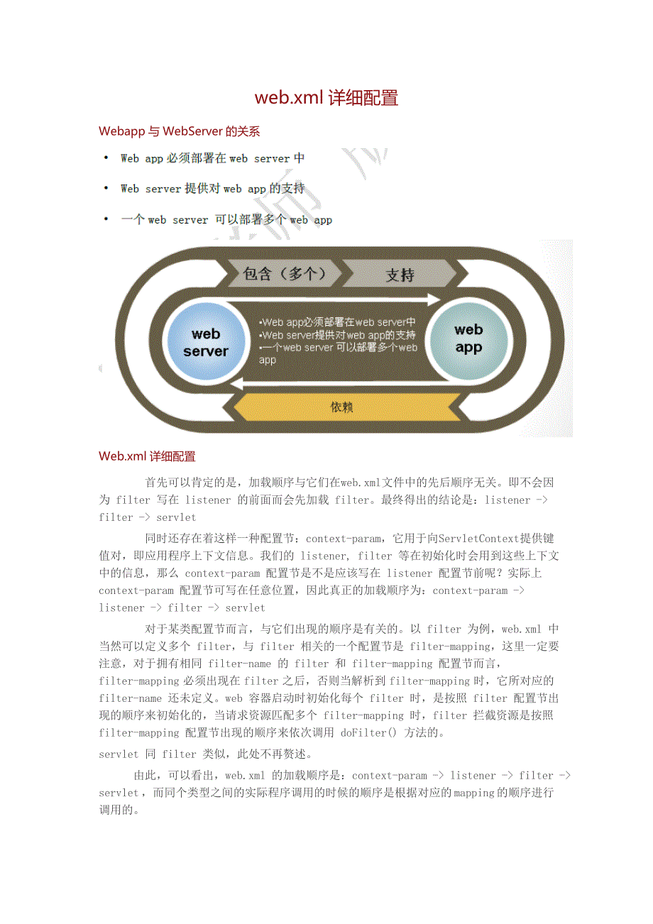 javaee中web.xml详细配置说明_第1页