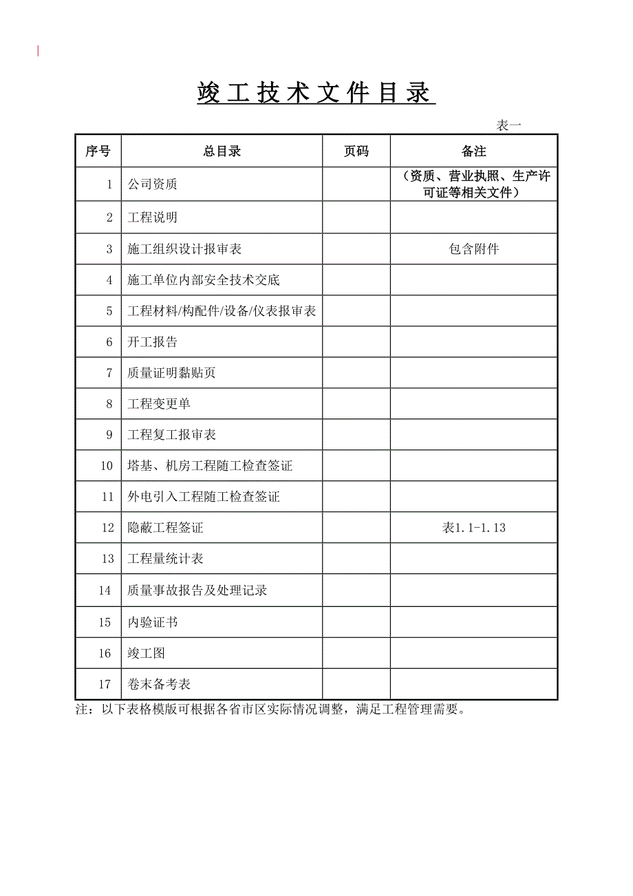 土建竣工资料最新带批注_第2页