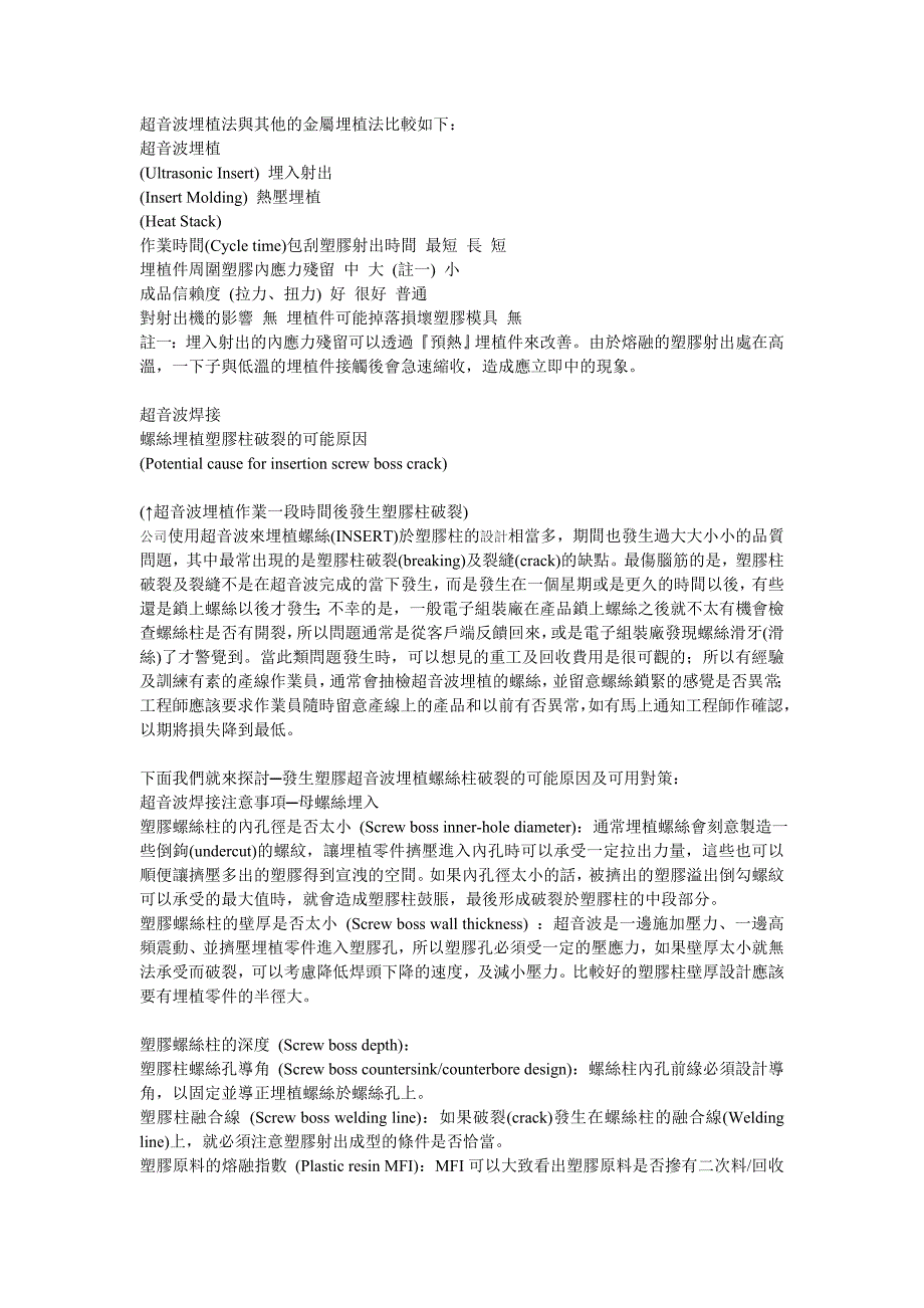 一览连接器英才网为您解析超声波焊接原理_第2页