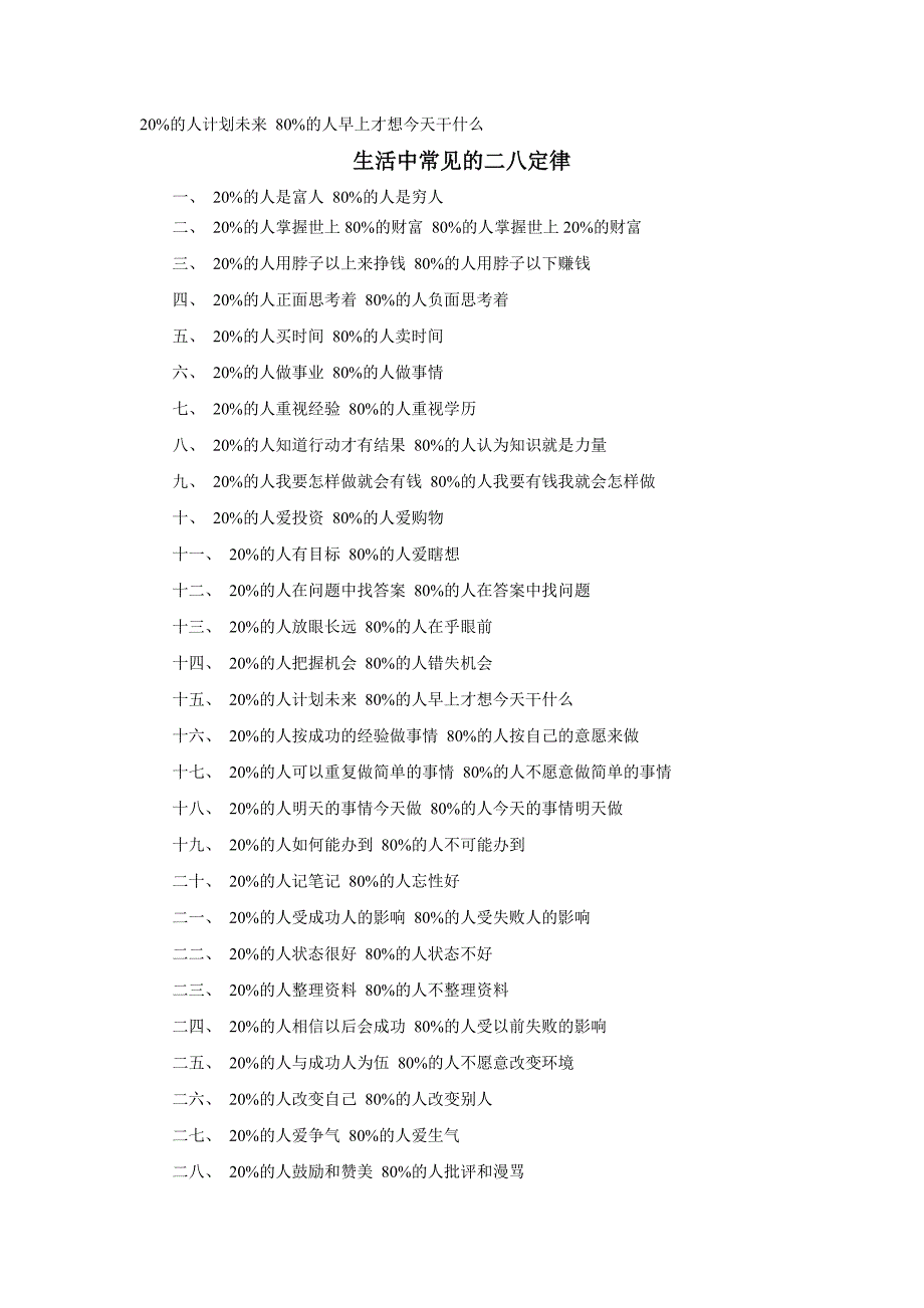 生活中常见的二八定律_第1页