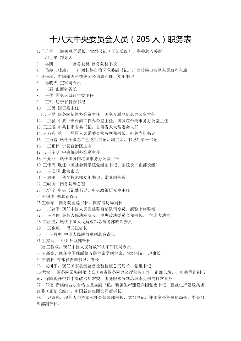 十八大中央委员会人员职务表_第1页