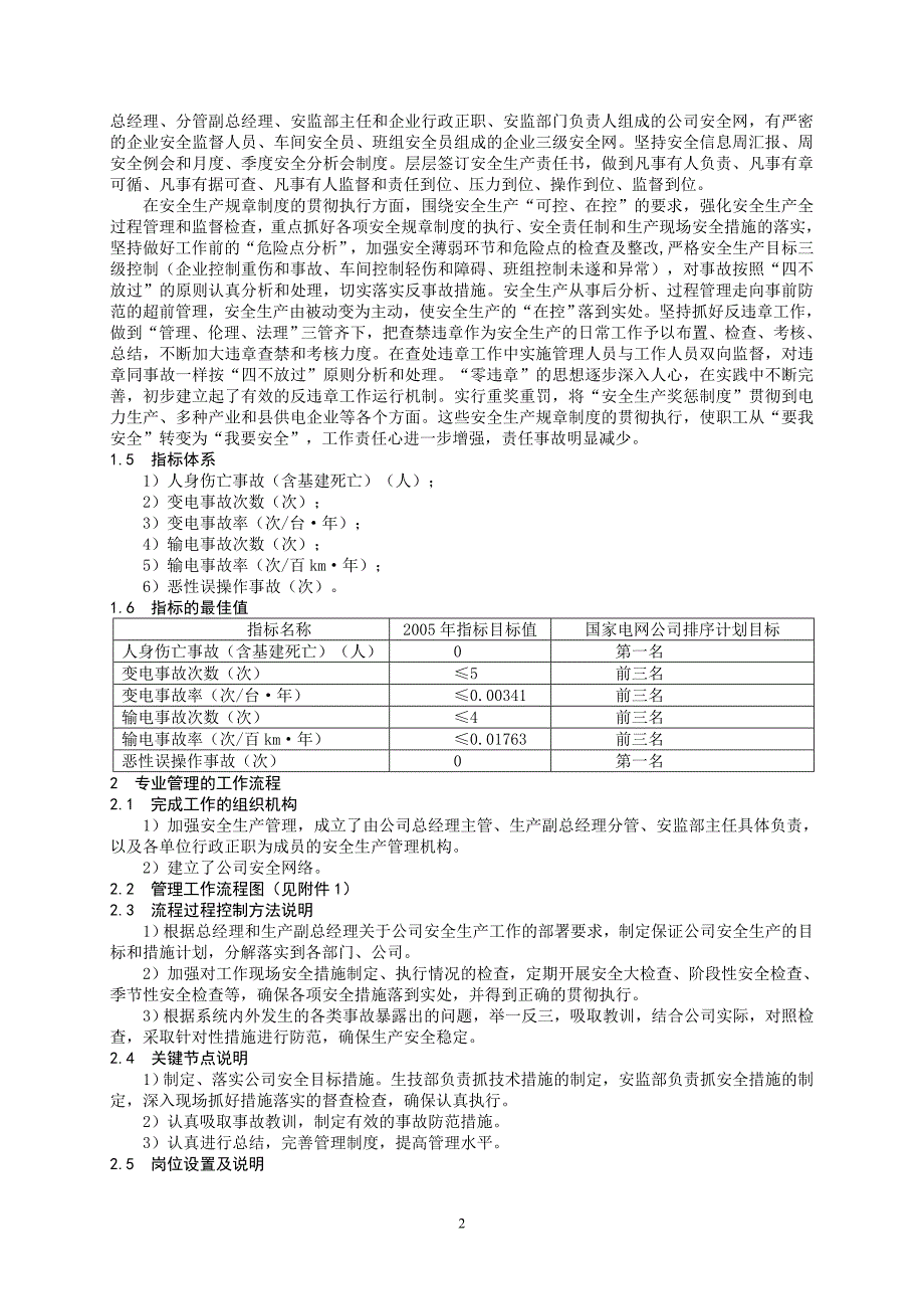 山东安全生产管理_第2页