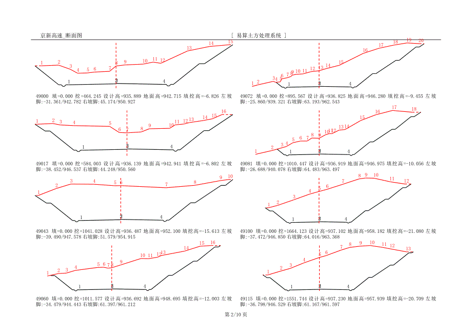 高速公路路基土方计算断面图示例_第2页