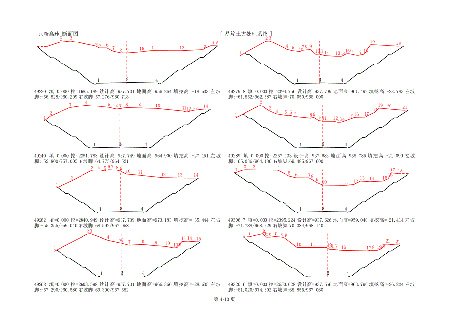 高速公路路基土方计算断面图示例_第4页