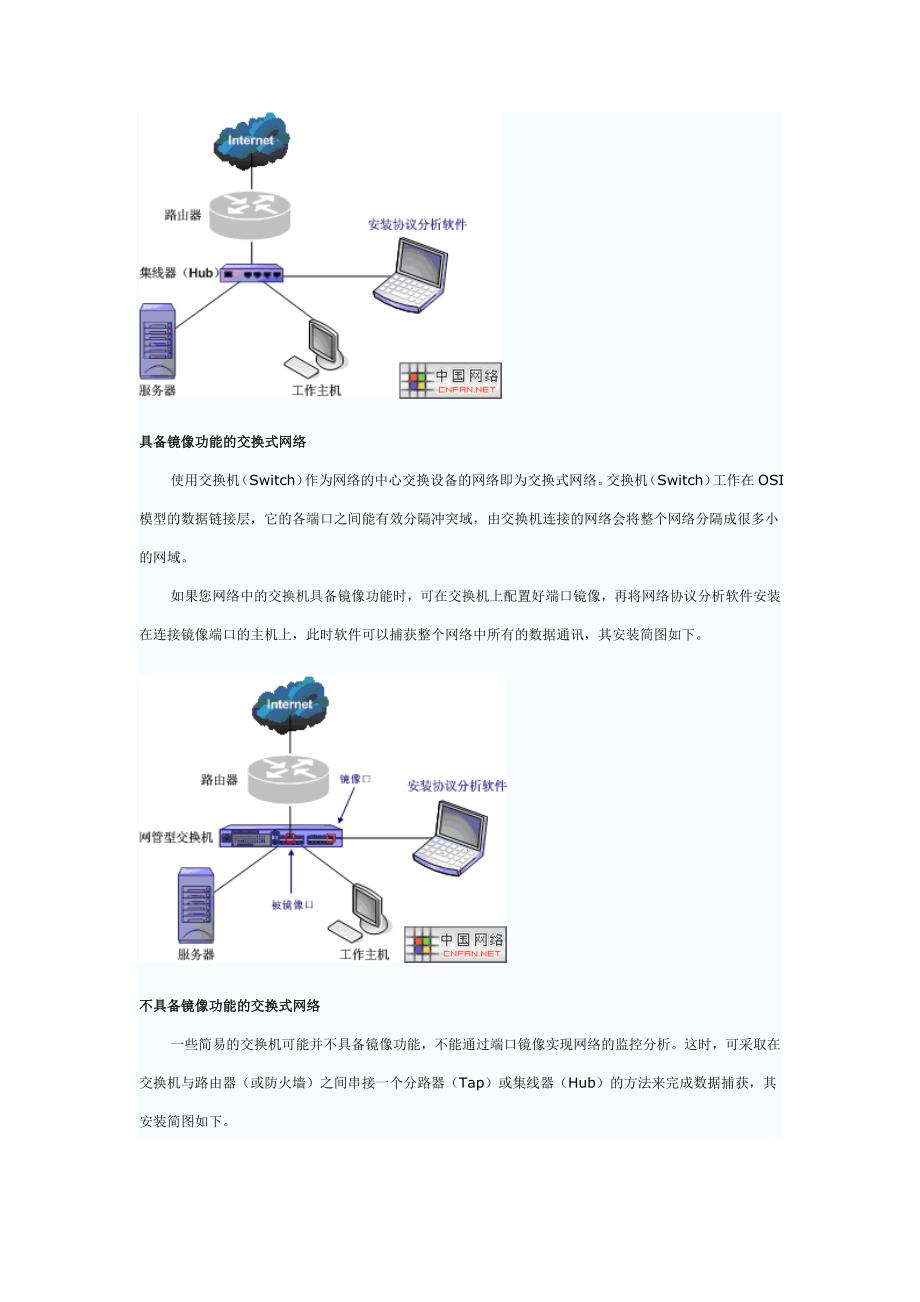 不同网络抓包分析方法大全_第2页