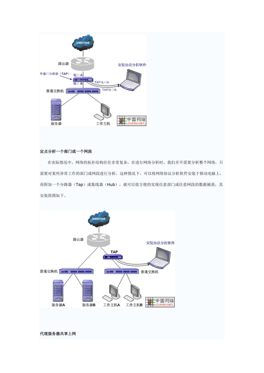 不同网络抓包分析方法大全_第3页