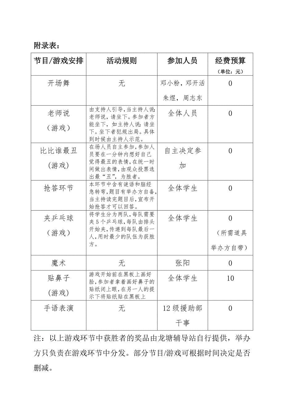 龙塘辅导站元旦活动划策书（修改版）_第5页