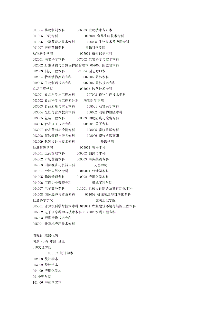 四六级涂卡信息代码_第2页