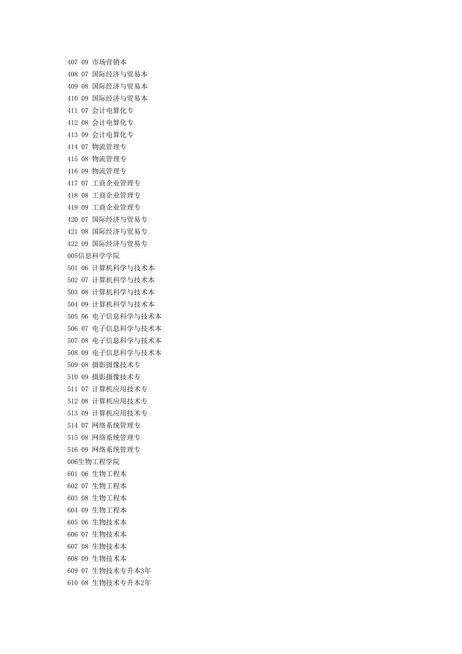 四六级涂卡信息代码_第5页