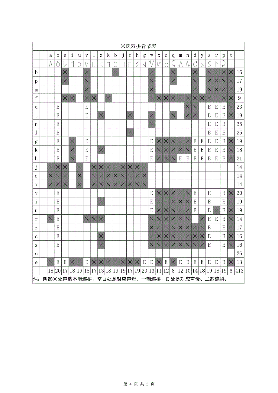 米氏文字——版本3.9_第4页