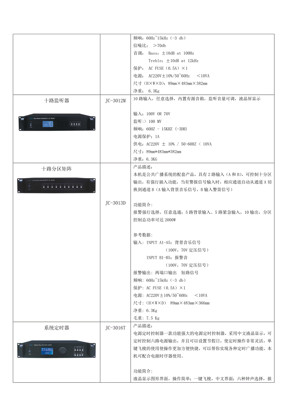 j.crewdci数控广播系统设备介绍_第3页